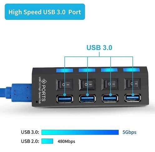 Rozbočovač USB 3.0 5 Gb/s vysokorychlostní 4/7 portový rozbočovač rozbočovače s vypínačem vícenásobný napájecí adaptér vysokorychlostní rozbočovač pro počítač, notebook