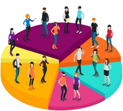 Segmentace trhu a cílený marketing | Arrow marketing | Arrow Marketing