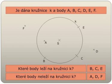 S. D. C. B. Které body leží na kružnici k B, C, E. Které body neleží na kružnici k A, D, F.