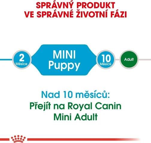 Royal Canin Dog Mini Puppy - 800g