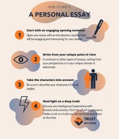 Personal essay writing infographic