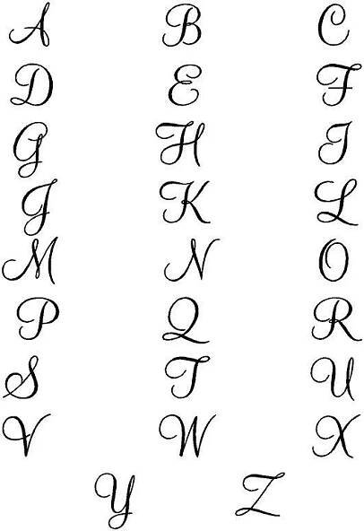 Pin by barb c on WIRE | Tattoo lettering, Monogram letters, Initial wall