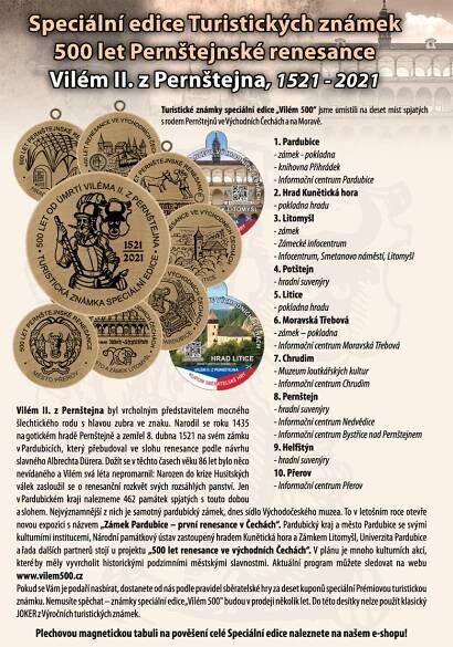 Aktuální informace - Turistické známky