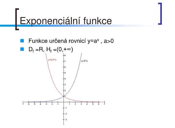 PPT - Základy matematiky PowerPoint Presentation, free download - ID:3384803