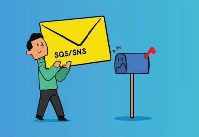 How to Send Large SQS/SNS Messages with Node.js
