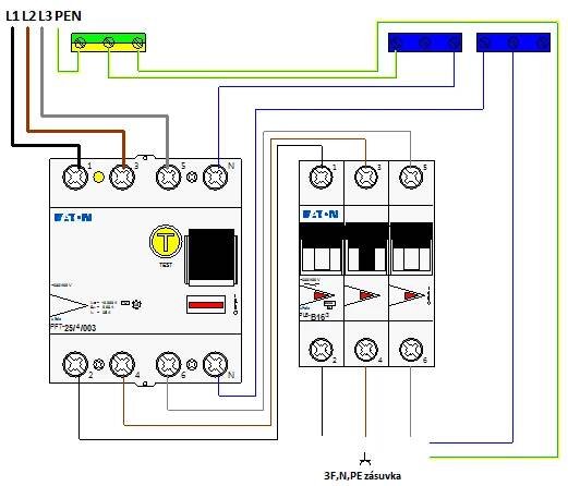 Zapojení proudového chrániče | Lukáš Zafer