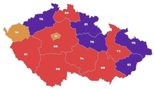 Index rizika klesl, pět krajů je ale stále v 5. stupni - Novinky