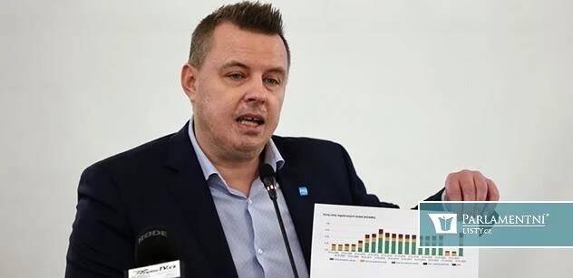 „Hanba!“ Rajchl přinesl tisíce podpisů pro mír na Ukrajině. Zástupci vlády je „zmuchlali“