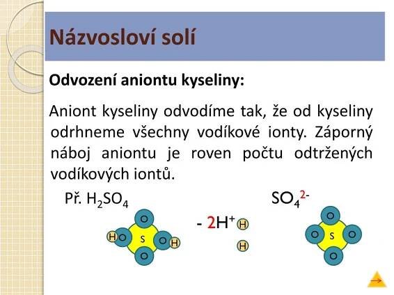 PPT - NÁZVOSLOVÍ SOLÍ PowerPoint Presentation, free download - ID:2535451