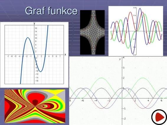 PPT - Funkce PowerPoint Presentation, free download - ID:4842738