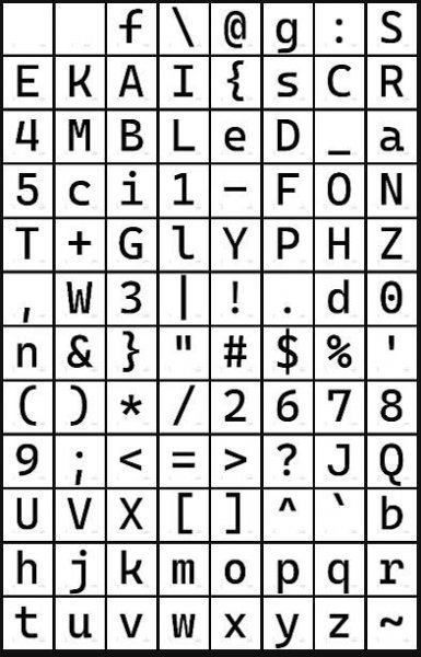 glyphs of our odtff file