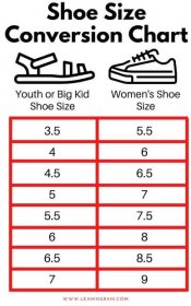 nike shoes sizes explained
