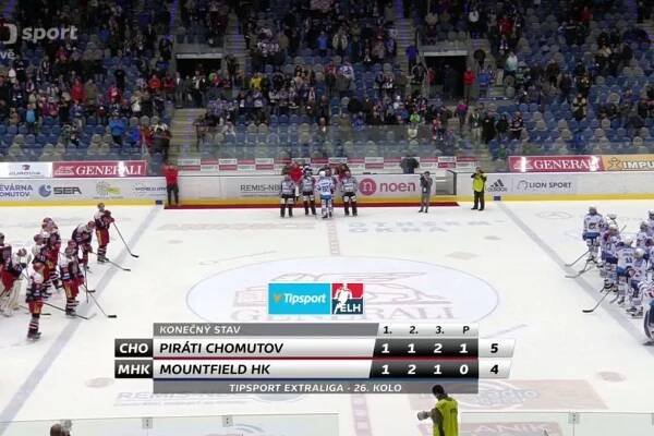 Třinec a Litvínov drží krok s vedoucím Libercem, Kometa je v krizi – ČT sport – Česká televize