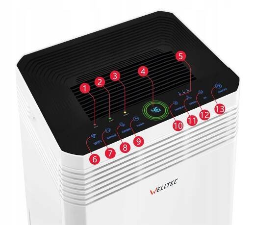 Welltec DHN60
