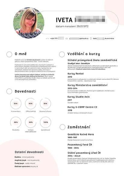 Moderní životopis - CV