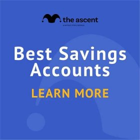 Best High-Yield Savings Accounts (up to 5.32%) of March 2024