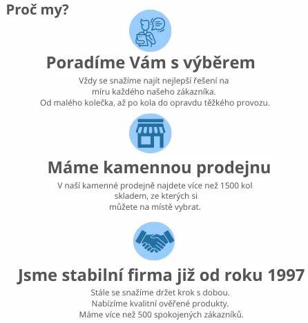 PRŮMYSLOVÁ KOLA, KOLEČKA A KLADKY