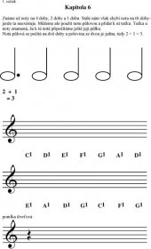 jak zahrát nota c1 flétna