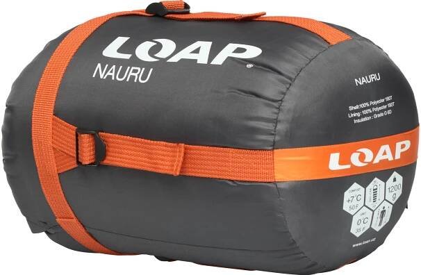 LOAP NAURU