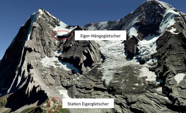 Überwachung Eigergletscher - GEOPRÆVENT AG – Elektronische Überwachung von Naturgefahren