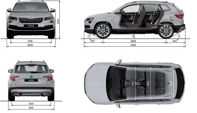 ŠKODA KAROQ – Tisková mapa - Škoda Storyboard