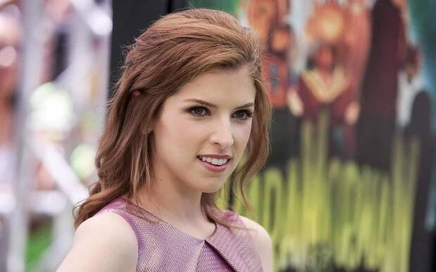 Anna Kendrick Hollywood Actress Close-Up Shot Wallpaper