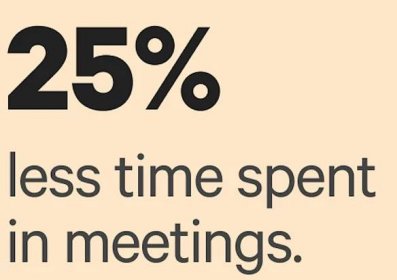 How Meesho cut their meeting time by 25% with Coda - Coda