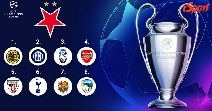 Program Slavie v Lize mistrů: Arsenal v listopadu, Barcelona v lednu