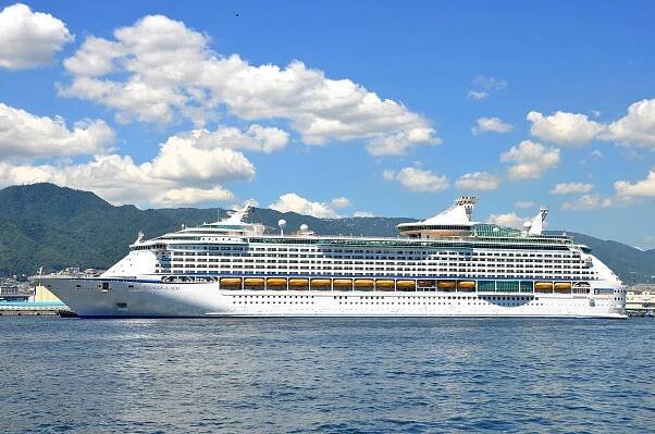 Basic Guide to a First Time World Cruise Vacation - Travel Hey Day