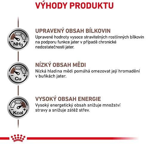 Royal Canin VHN DOG HEPATIC 12 kg