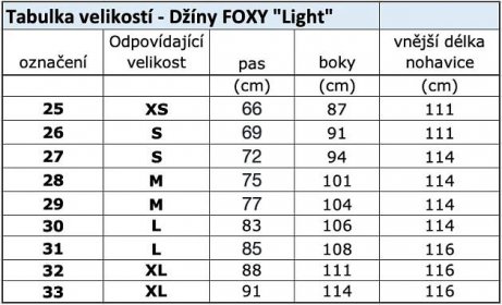 tabulka_velikosti_foxy_light
