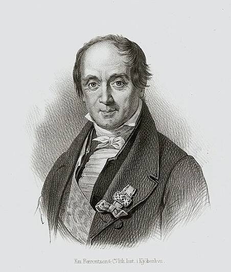 Category:Jacob Aall - Wikimedia Commons