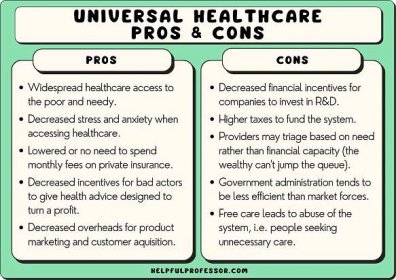 universal healthcare pros and cons