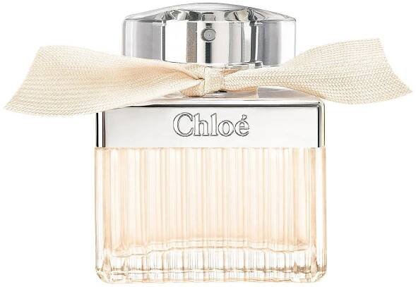 Chloé Eau De Parfum White Backdrop Wallpaper