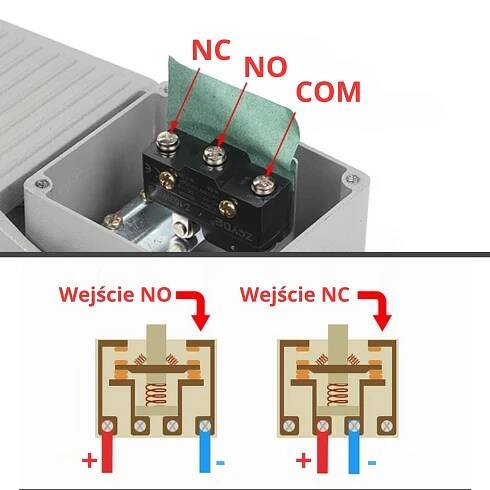 NOŽNÍ SPÍNAČ TLAČÍTKOVÝ PEDÁL KOVOVÝ 15A P1BO ELEKTRICKÝ ROBUSTNÍ 230V za 298.00CZK - Allegro