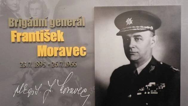 Není Moravec jako Moravec