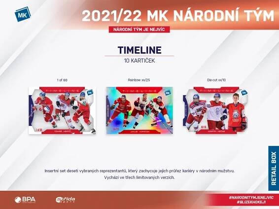 Balíček Retail 2022 MK Národní tým (5ks) | Hokejové kartičky