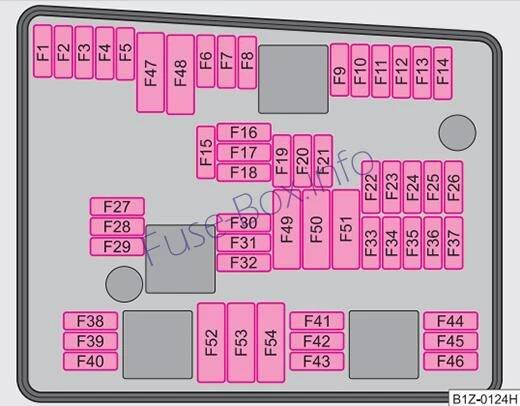 Schéma pojistek a relé pro Skoda Octavia (Mk2/1Z; 2005-2008) - Diagramy ...