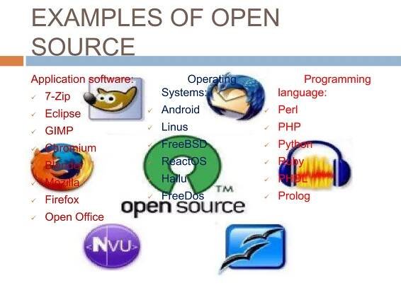 EXAMPLES OF OPEN
SOURCE
Application software:
 7-Zip
 Eclipse
 GIMP
 Chromium
 Blender
 Mozilla
 Firefox
 Open Office
Operating
Systems:
 Android
 Linus
 FreeBSD
 ReactOS
 Hailu
 FreeDos
Programming
language:
 Perl
 PHP
 Python
 Ruby
 PHDL
 Prolog
 