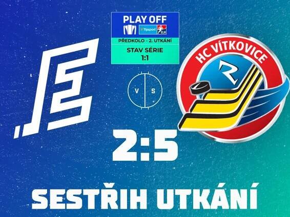 HC Vítkovice Ridera: Info, zápasy a zajímavosti