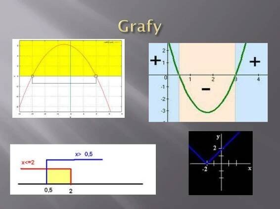 PPT - Nerovnice PowerPoint Presentation, free download - ID:3721000