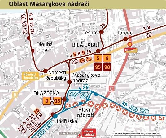 O víkendu bude přerušen provoz tramvají v oblasti Masarykova nádraží, Žižkova a Vinohrad - Praha - MHMP