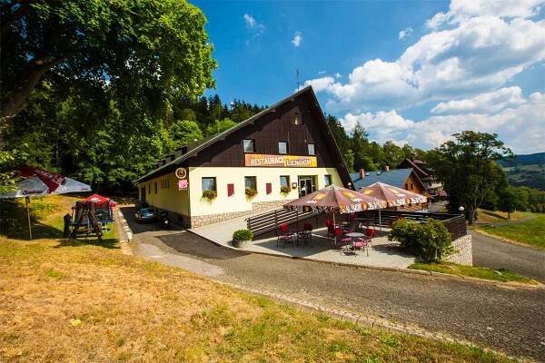 PENSION LENOCH - Živéfirmy.cz