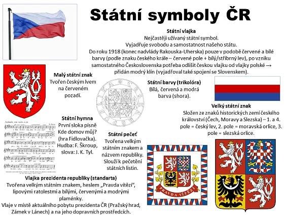 Občanská výchova - Základní škola a Mateřská škola Lhenice