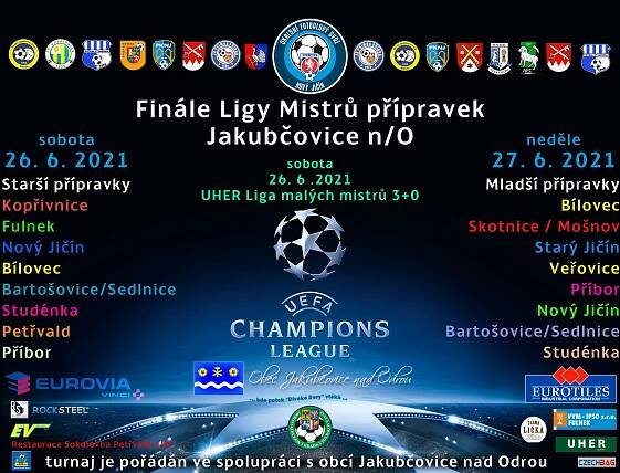 Dokumenty | Nový Jičín | Soutěže | FOTBAL.CZ