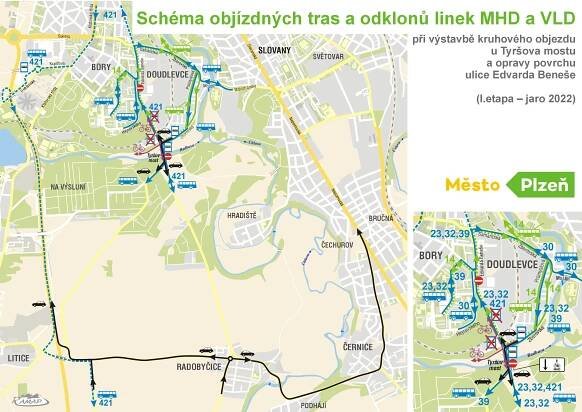 Motoristy v Plzni čekají další dopravní komplikace, začne se stavět kruhový objezd u Tyršova mostu