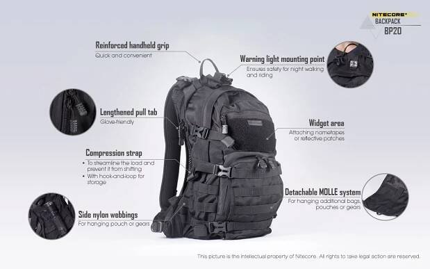 Nitecore BP20 Review - MOLLE Compatible and Very Affordable - Mancarry