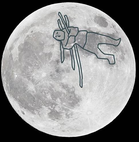 Pareidolia and Who Is In The Moon