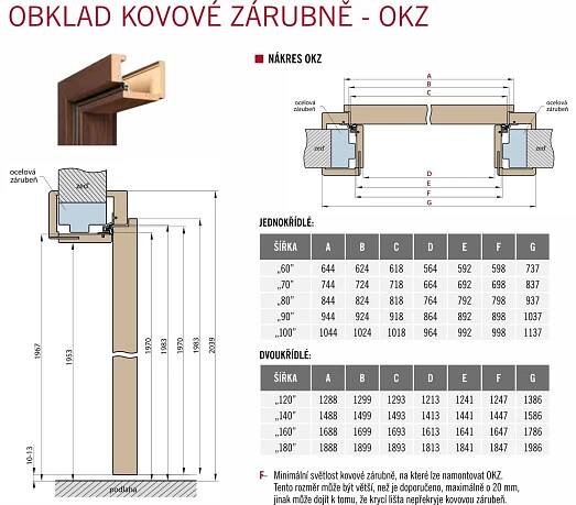 Zaměření stavebních otvorů :: dvereprostejov