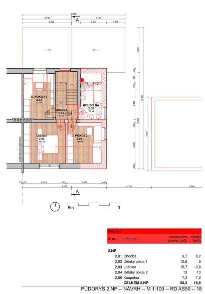 Project photo